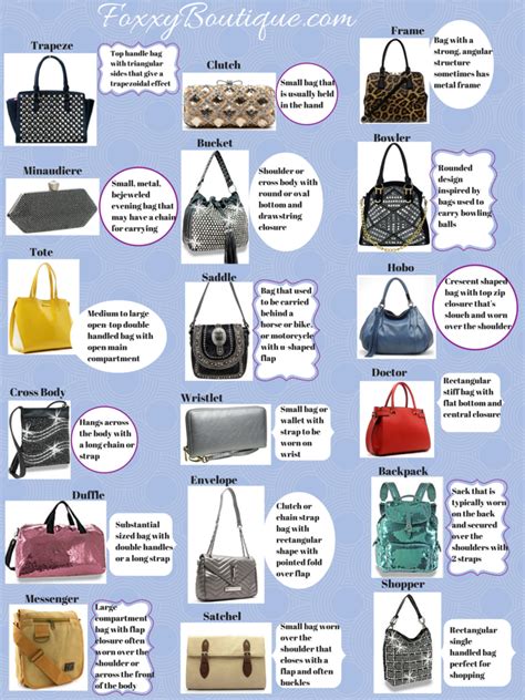 handbag styles chart.